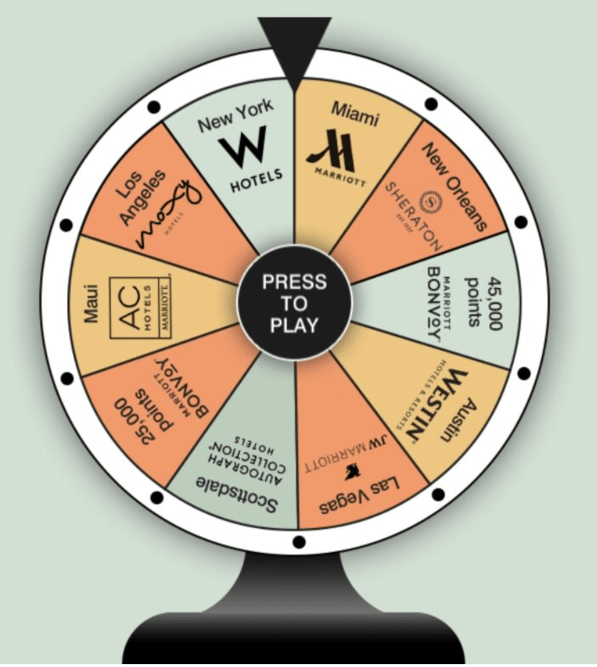 marriott roulette wheel may 2025