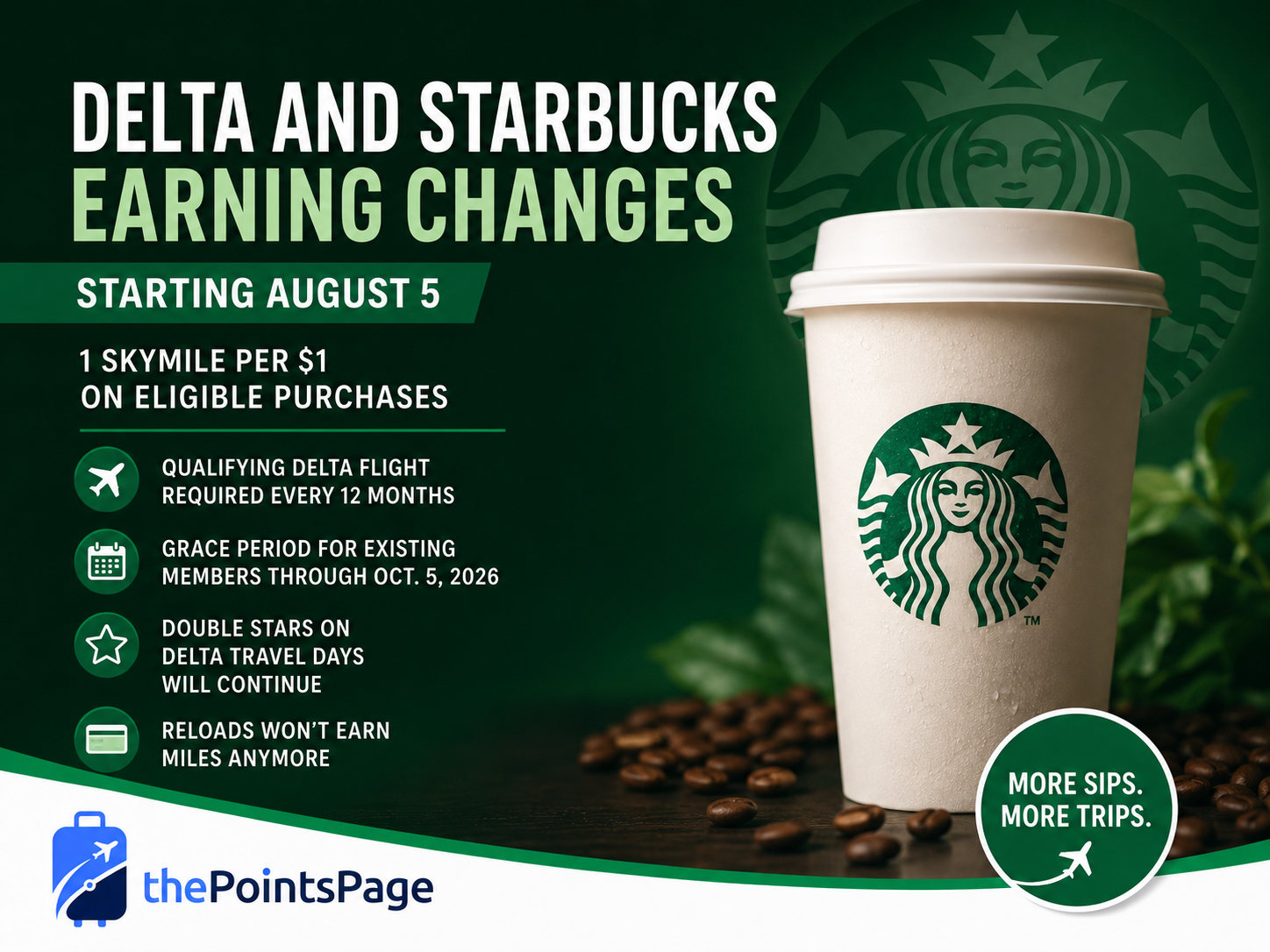 delta and starbucks back for 1 mile per $1